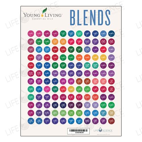 Young Living Oil Blends Bottles Stickers (132 Labels) - Discover Health & Lifestyle Asia